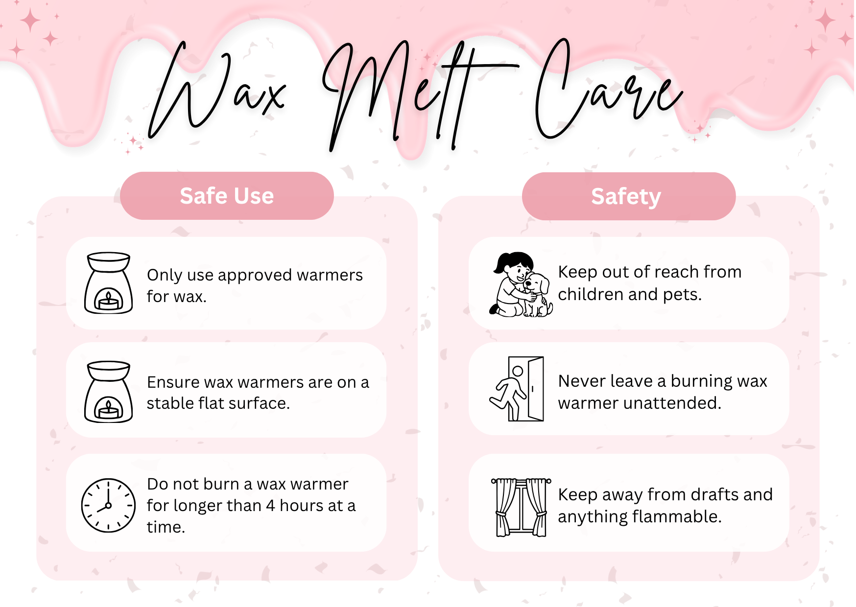 Digital Wax Melt Care Cards