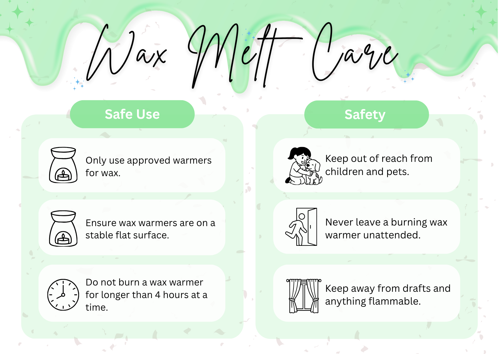 Digital Wax Melt Care Cards