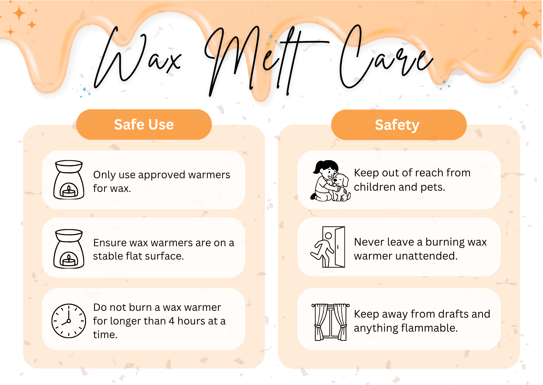 Digital Wax Melt Care Cards