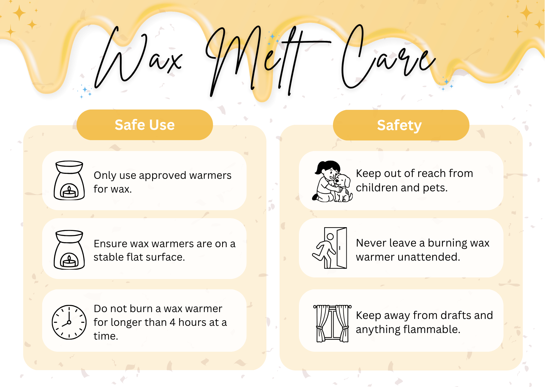 Digital Wax Melt Care Cards
