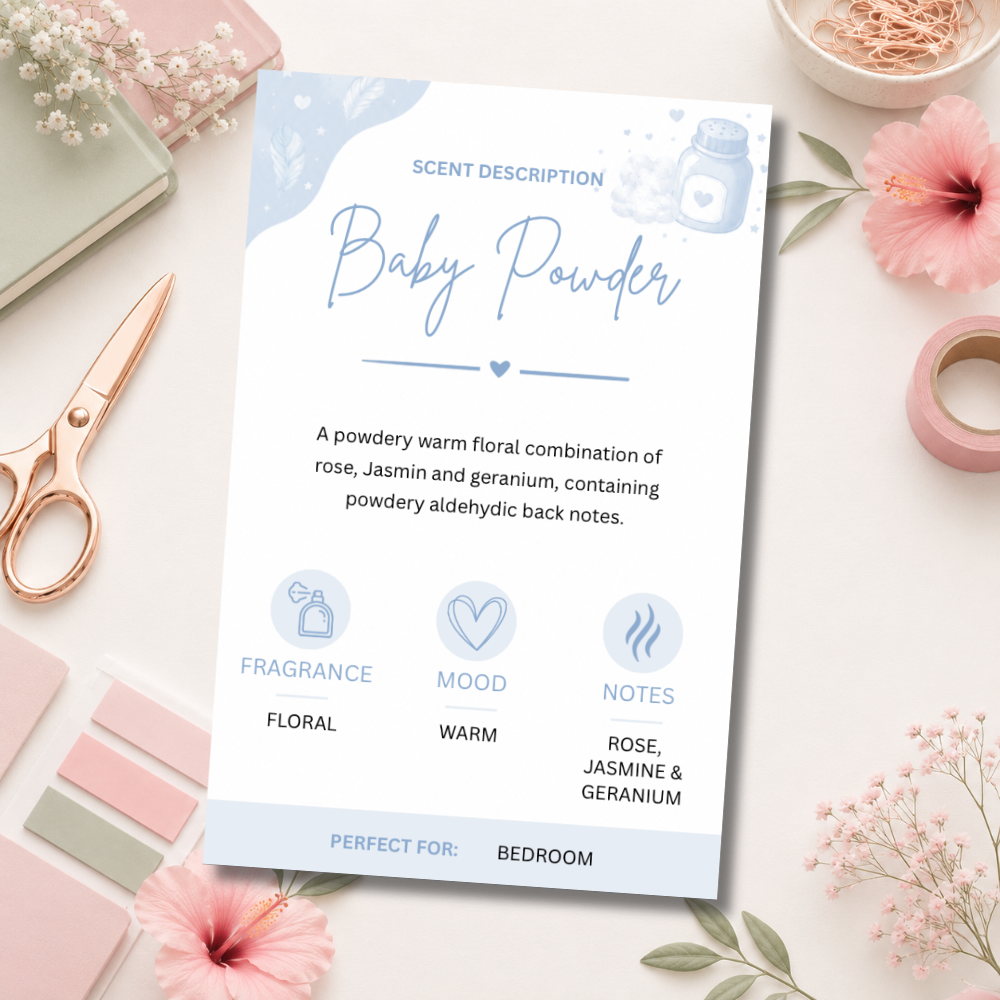 Customisable Scent Cards